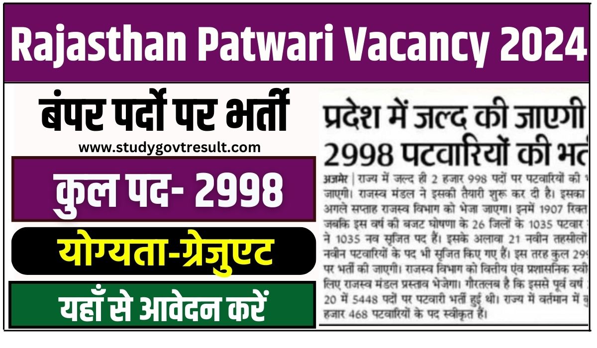 Rajasthan Patwari Vacancy