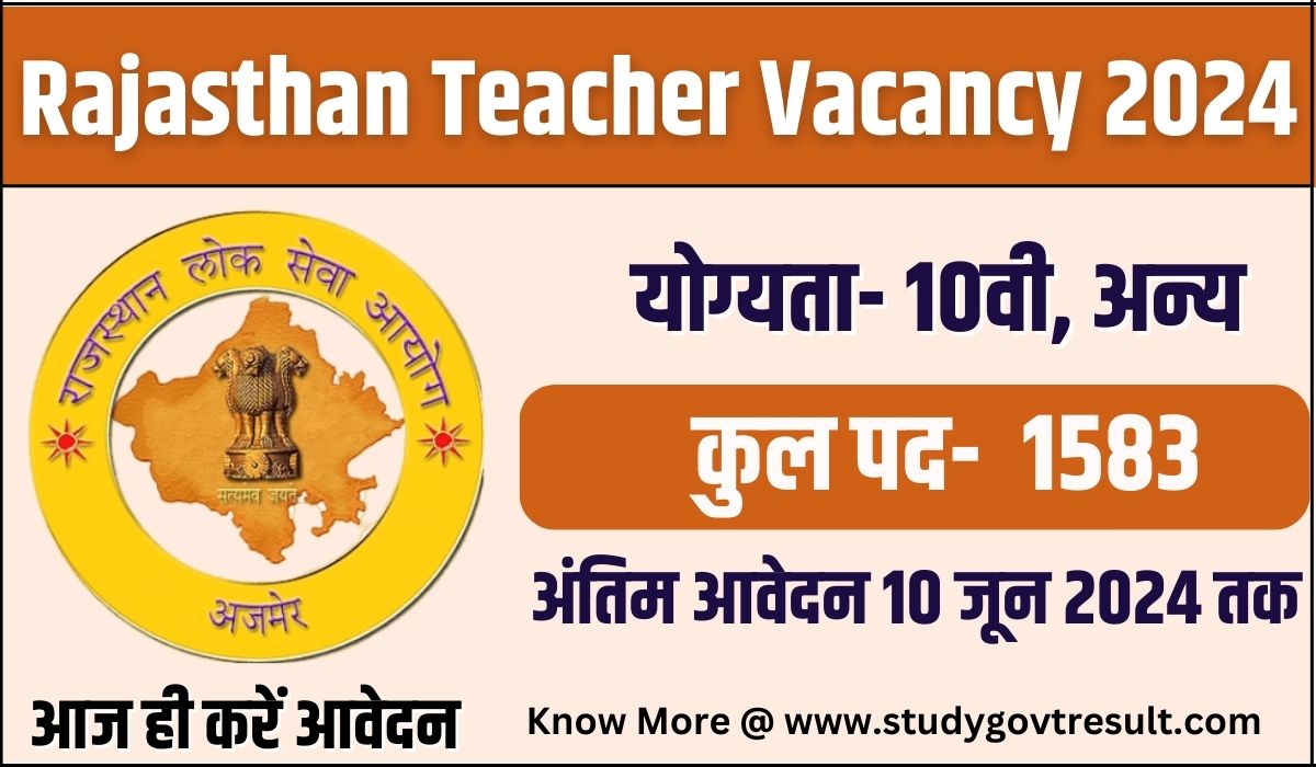 Rajasthan Teacher Vacancy 2024